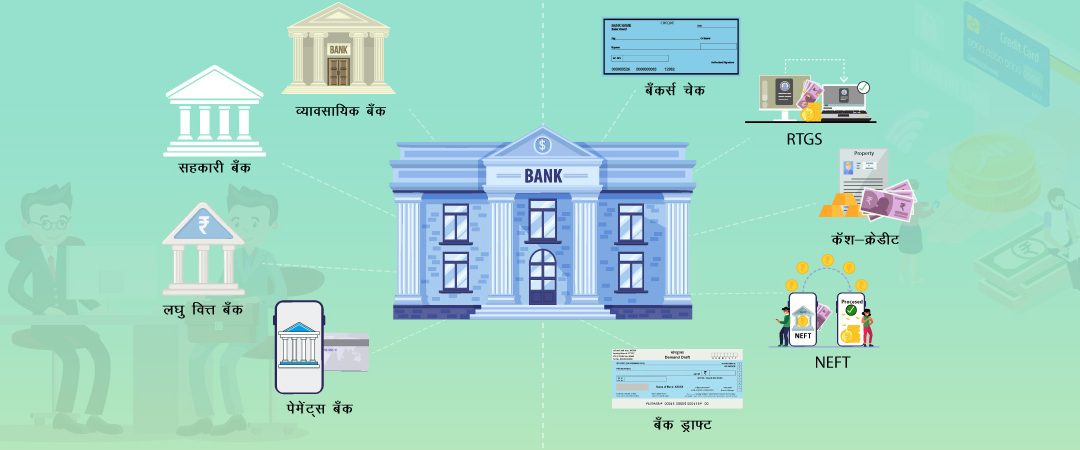 बॅंकिंगचा परिचय – बँका, बँकेचे प्रकार, सुविधा आणि ऑनलाईन बँकिंग म्हणजे काय